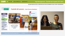 La valutazione dei carichi di lavoro nell’area tecnico sanitaria. Fadone A, Veneruzzo B. 9