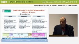 Modello informatizzato di programmazione dei turni di lavoro. Paiani A, Venuti F. 10