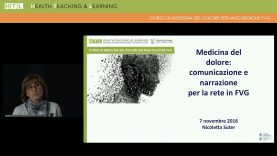 NICOLETTA SUTTER – CRO AVIANO